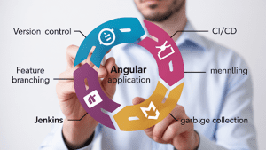 common-mistakes-to-avoid