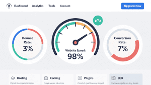 slow-speed-and-reduce-the-sales